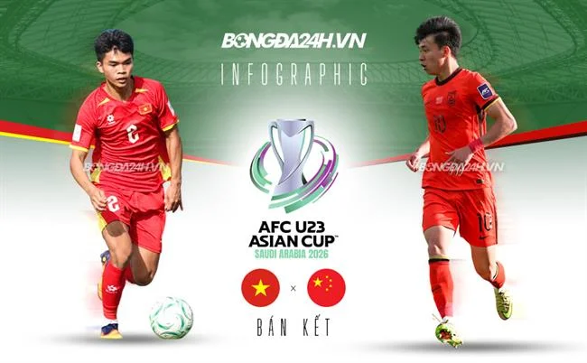 Gửi email hỗ trợ đến abc8 android