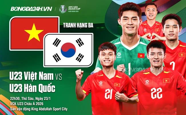 Hướng dẫn chơi sòng bạc trực tiếp ABC8 Android